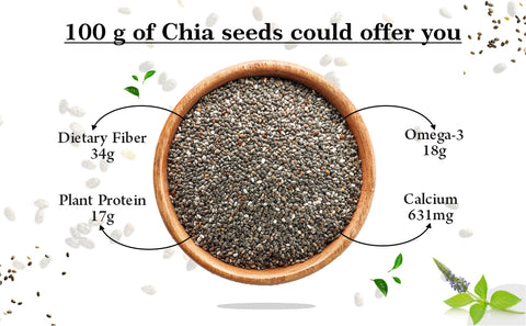 Farm & Farmers Chia Seeds 500GM- Premium Raw Chia Seed |