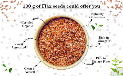 Farm & Farmers Organic Fresh Healthy Seeds, Superfoods, Nutritious Edible Seeds for Eating Packed with Minerals and Vitamins, Omega 3 Rich Alsi Seeds (Flax Seeds, 1 Kg)